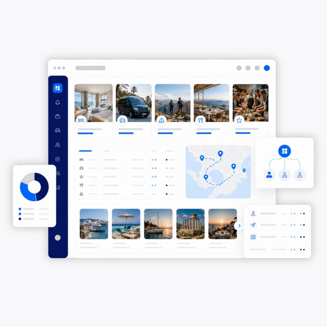 Schermata del software gestionale per tour operator. specializzato in Outgoing