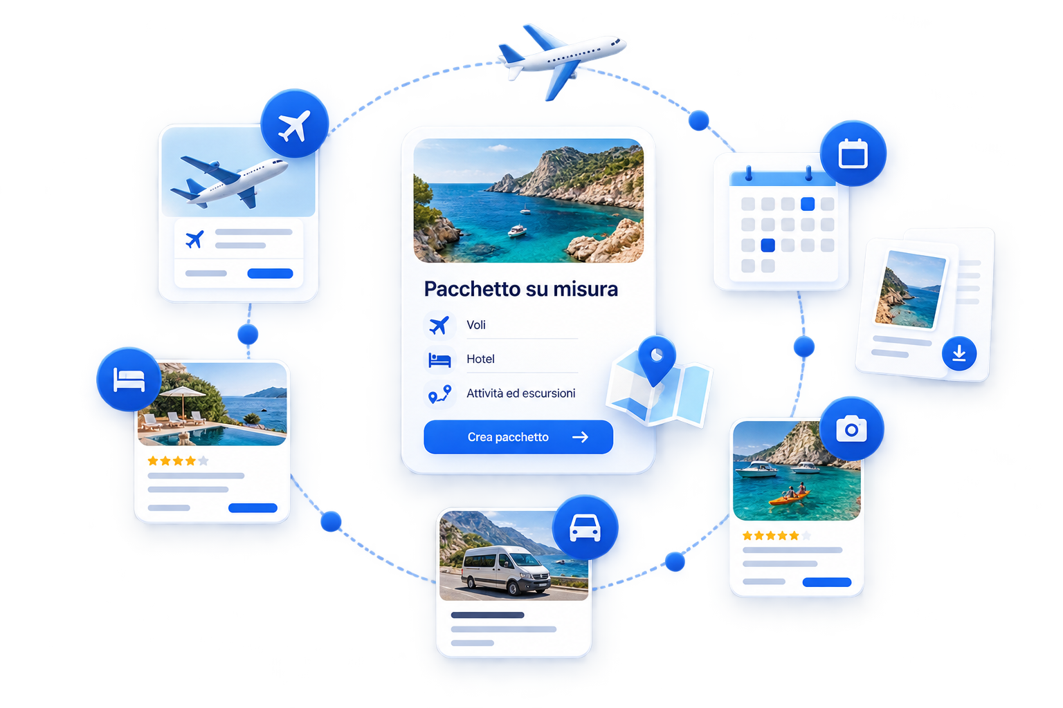Software per creare e gestire pacchetti turistici su misura